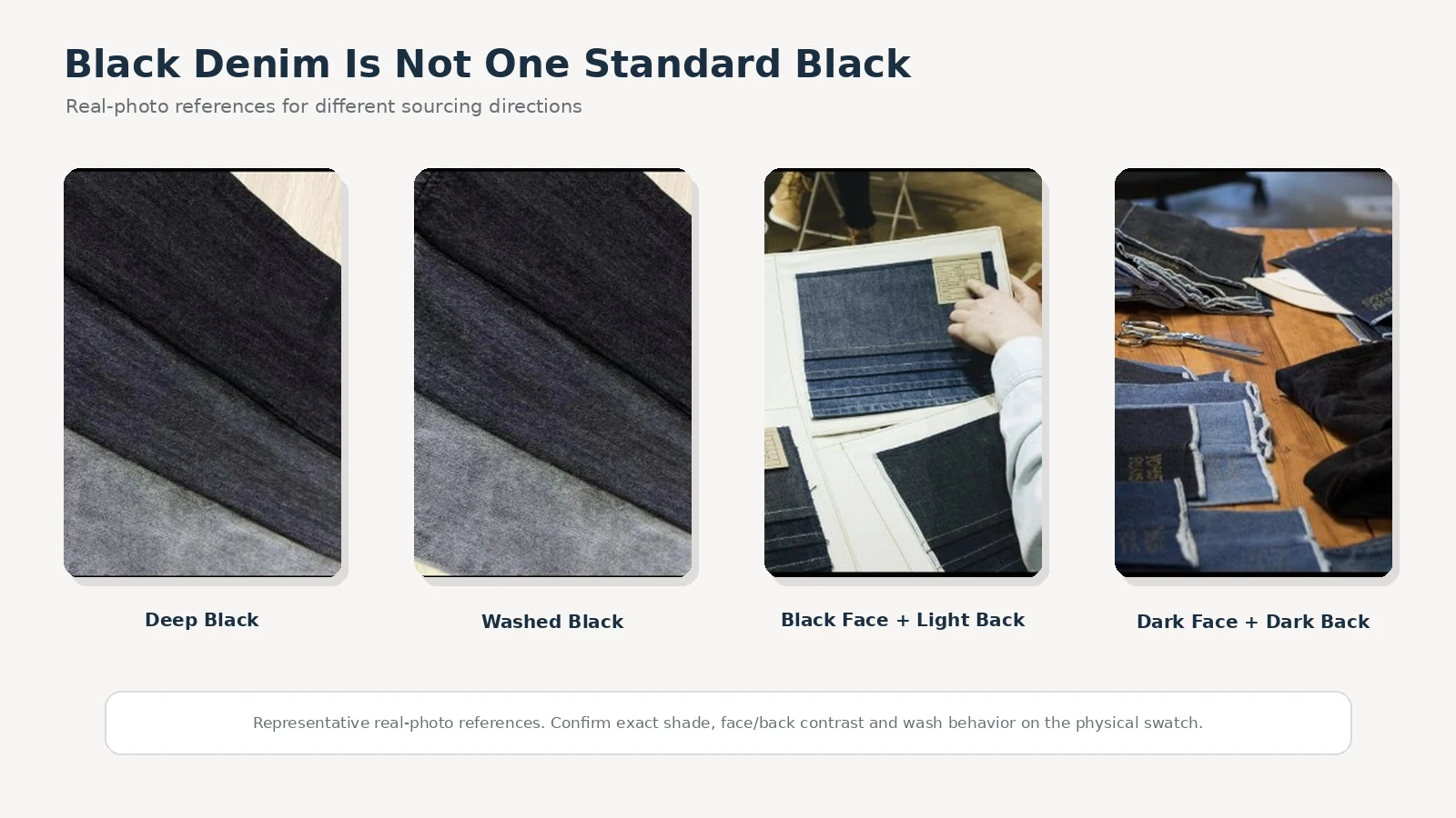 Different types of black denim fabric for garment sourcing